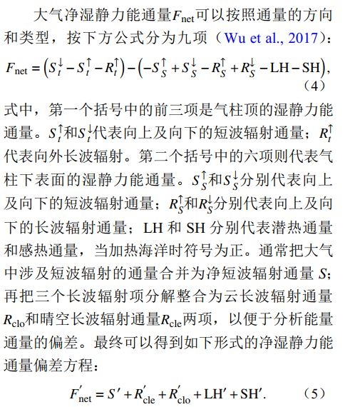 ��Դ���ȴ�����������ֱ�ṹ�뽵ˮģ��ƫ��Ĺ�ϵ�� ���� GAMIL3 ģʽ�ķ�����