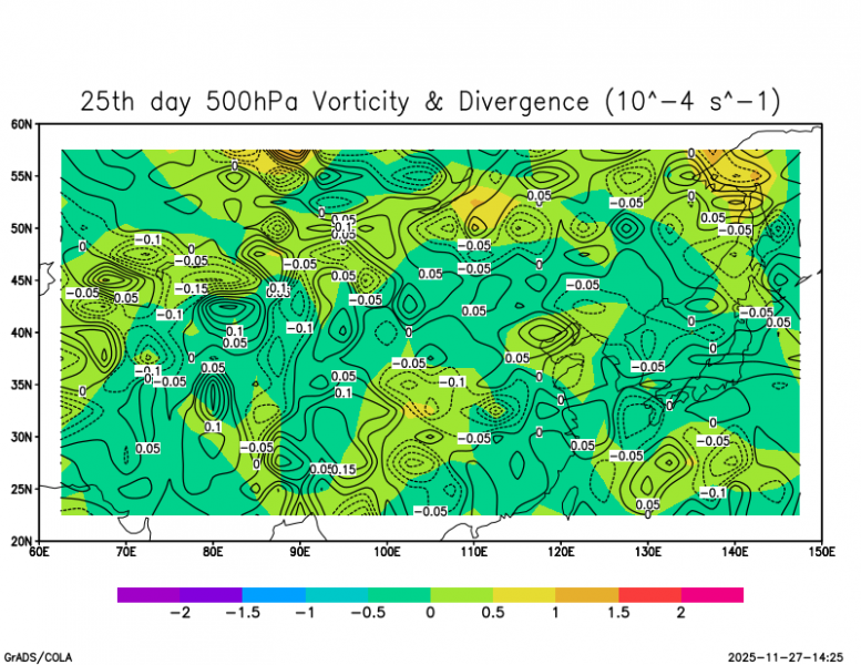 Ҫ����ͼ��׼���ı��ֵ�ߺͷ�ʸ��ɫ