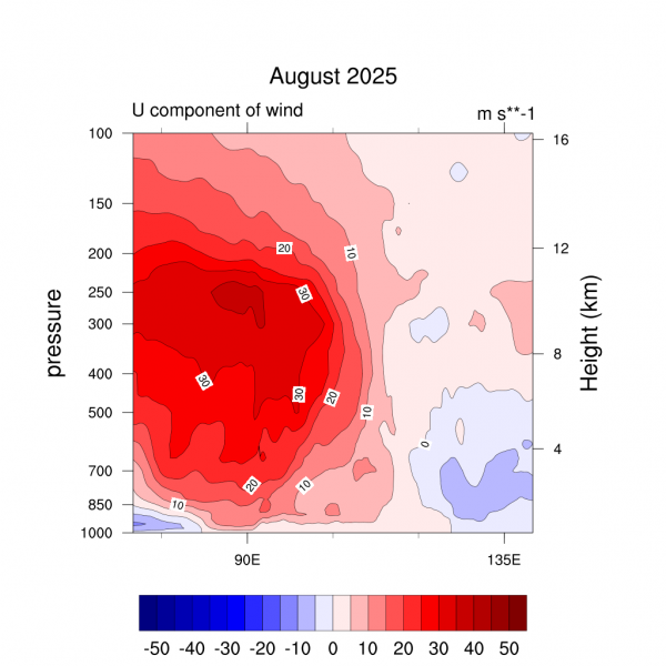 u(0,;,3,;)��һ��ʱ�Σ�γ���4�����