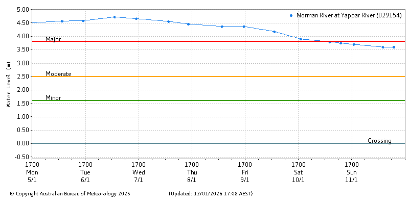IDQ65399.029154.png
