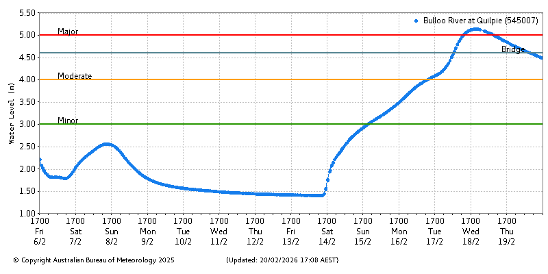IDQ65397.545007.png