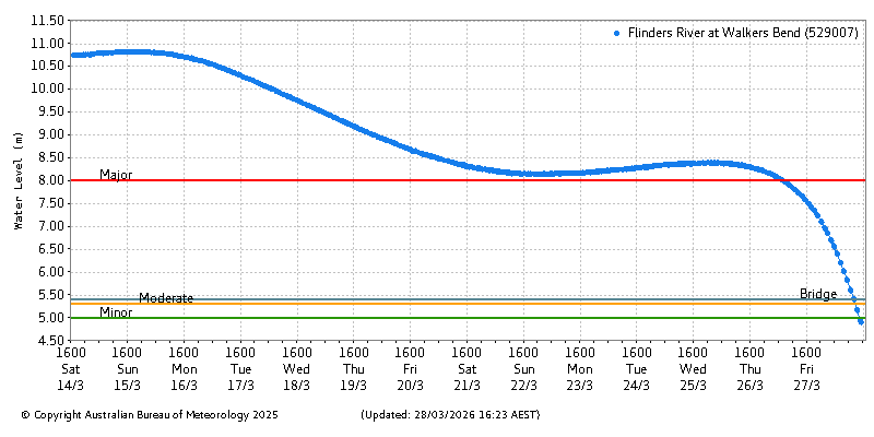 IDQ65399.529007.png