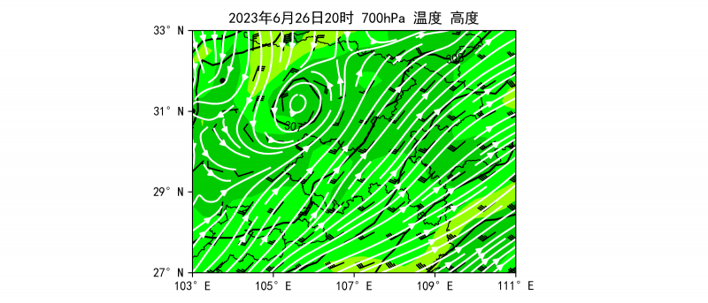 �糡ʪ�Ⱥ͵ȸ���ͼ