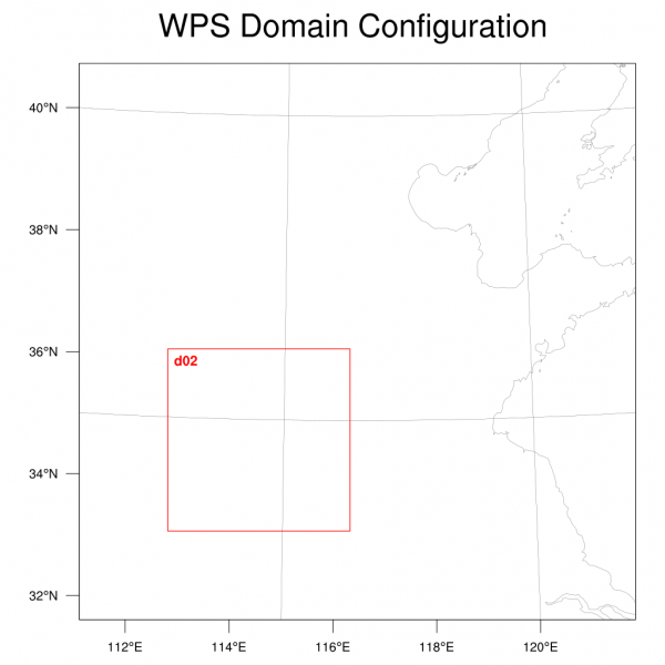 wps_show_dom.png