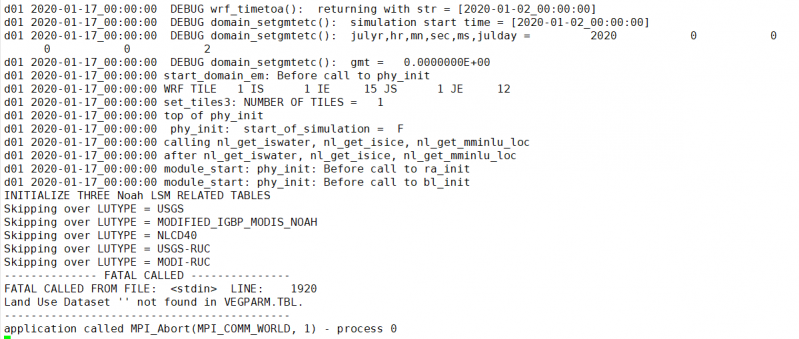 ������ͼ