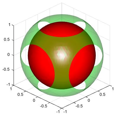 isosurface.png