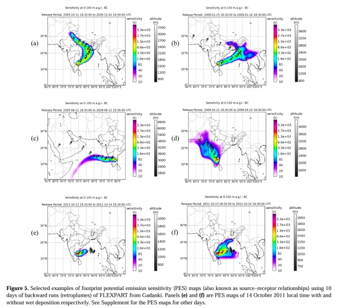 ��ͼ����