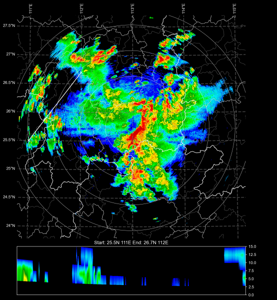 ��pycharm����