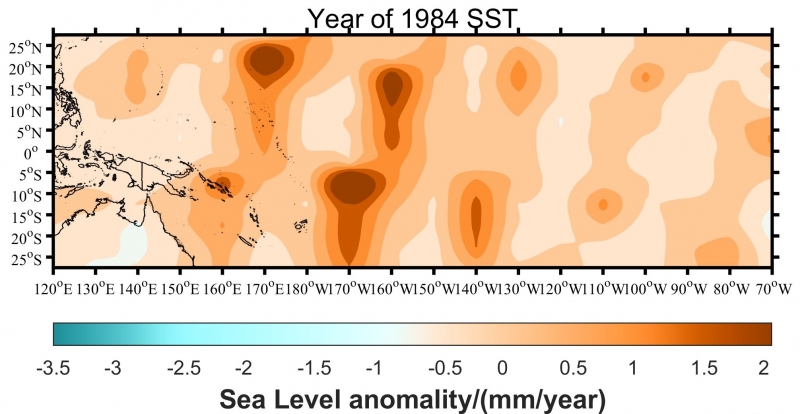 year=36SST.jpg