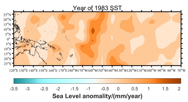year=35SST.jpg