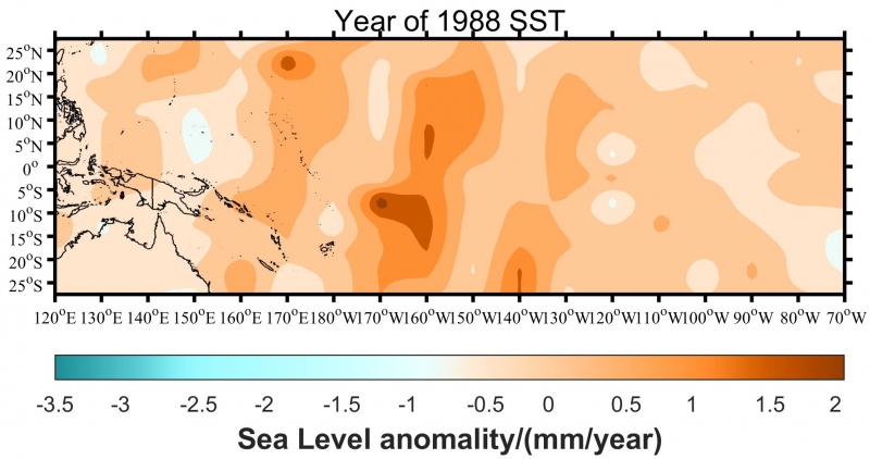 year=40SST.jpg