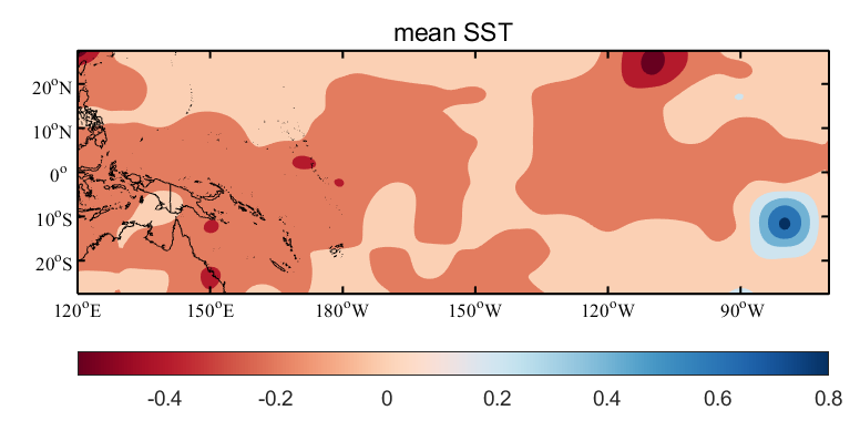 mean_SST.png