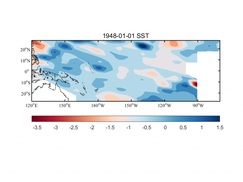 1948-01-01 SST.png