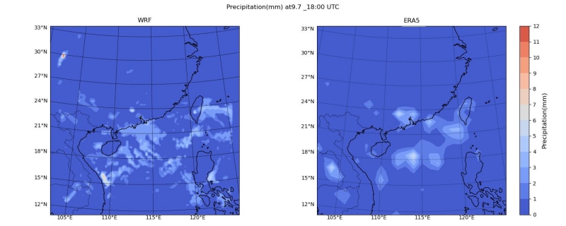 ����һģ�������ֱ��ʣ�27��9��