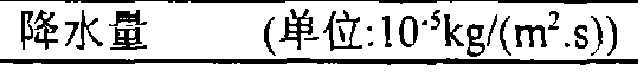 ��Ļ��ͼ 2024-03-05 205701.png
