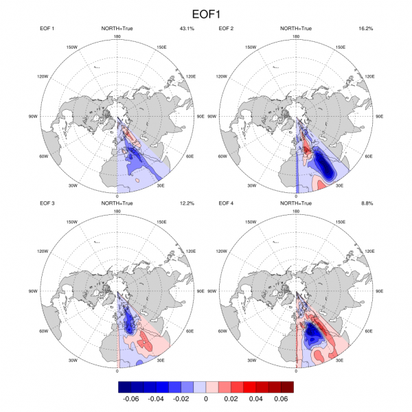 1000-2000_eof_2.000001.png