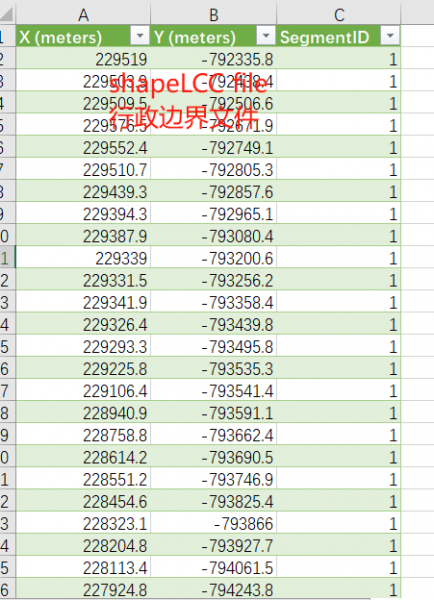 shapeLCC file �����߽��ļ�
