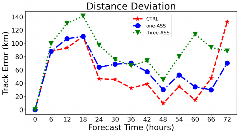 Figure 2024-03-23 151422.png