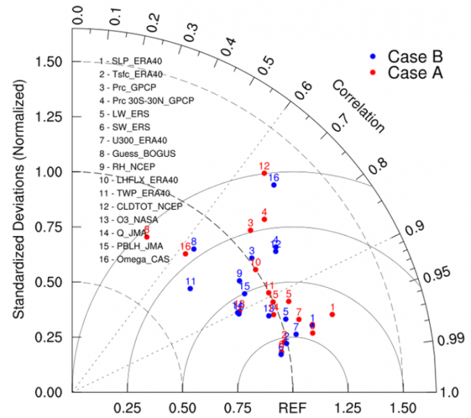 ̩��ͼ
