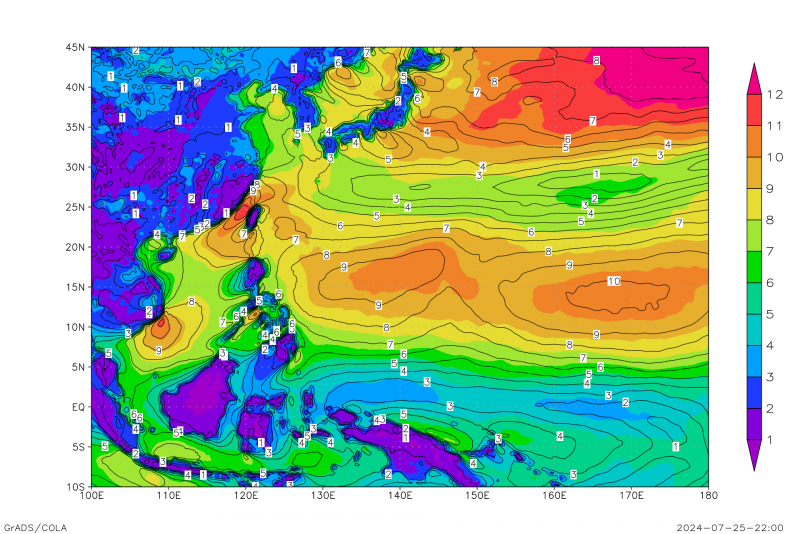 ��ɫΪsi10���٣���ֵ��Ϊu10v10�ϳɷ���