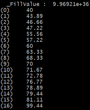 ��һ������