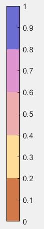 colorbar5.jpg