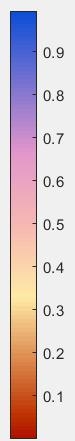 colorbar.jpg