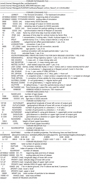 input�ļ�
