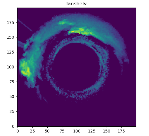 �����ʵھŲ�