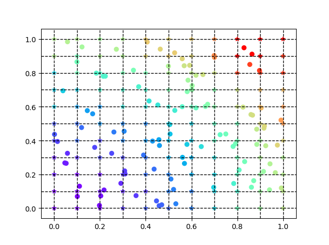Figure_1.png