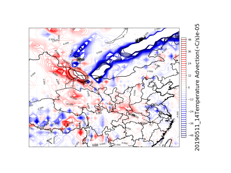 �о�����