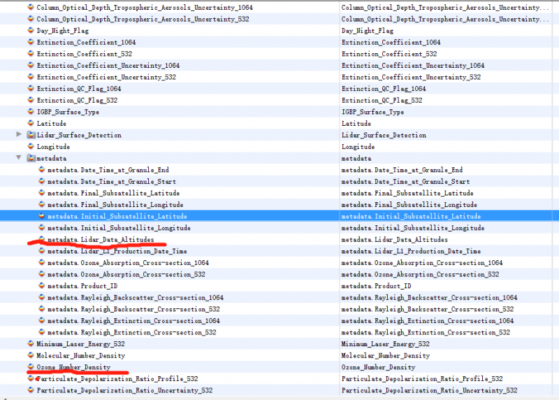 metadataϢһmetadata.Lidar_Data_AltitudesһMolecular_Number_Density