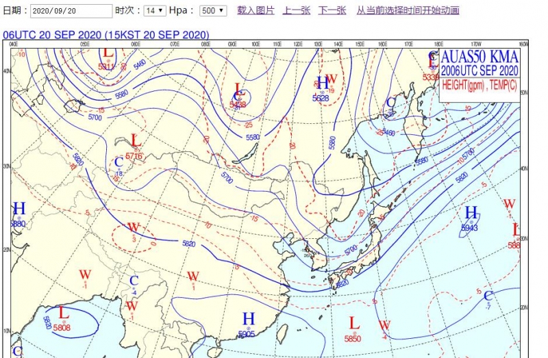 ����ͼ����