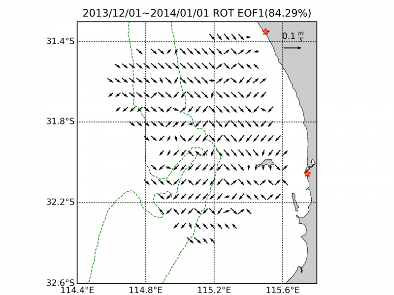 表面流EOF1.png