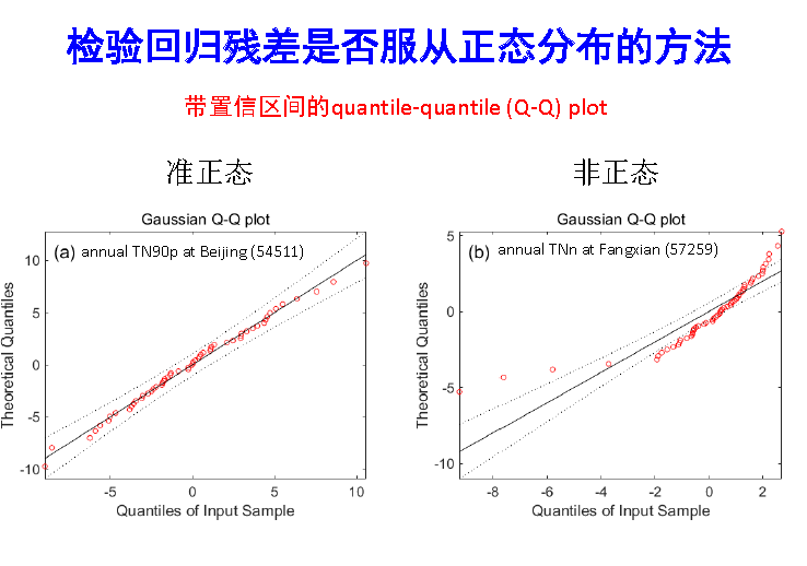 QQ飬Ҫͼ