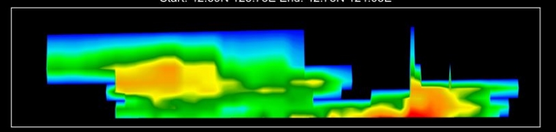 plot_cross_section.JPG