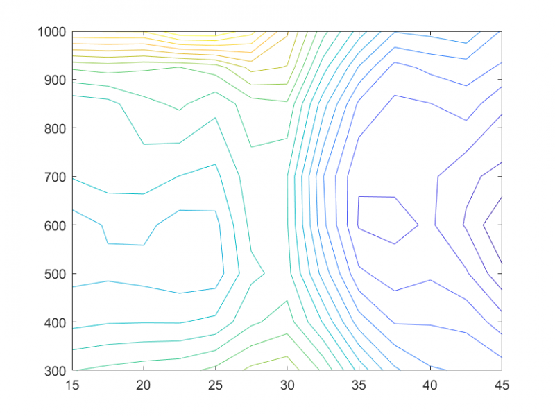 theta_se 6.21-6.25.png