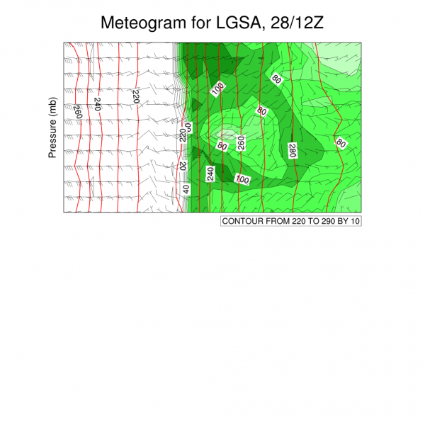 meteo.png