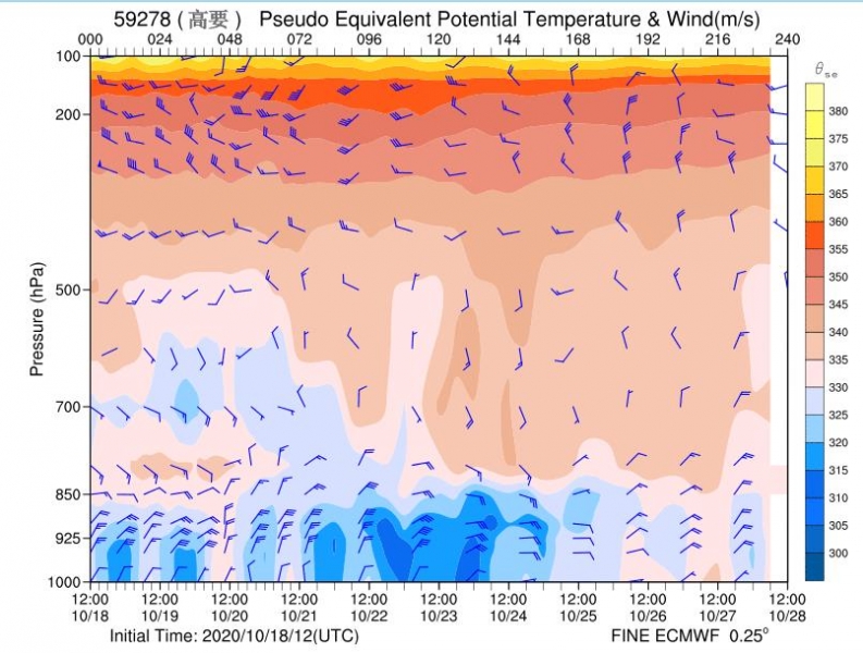 ����Ҫ��Ч��