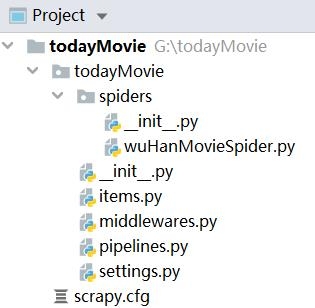 scrapyĿ¼�ṹ.jpg