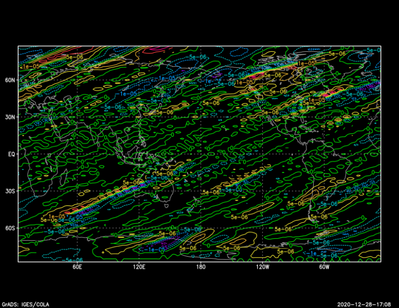 cdiff������ٻ�ͼ
