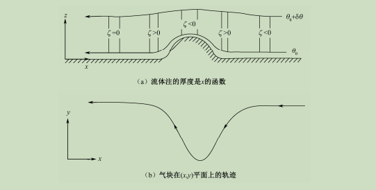 �ѹ���ͼ20210102154416.png