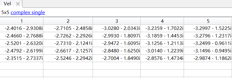 ����u+v*i��������