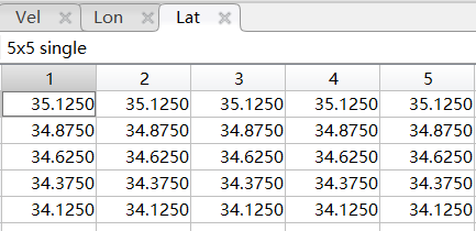 ����latγ������