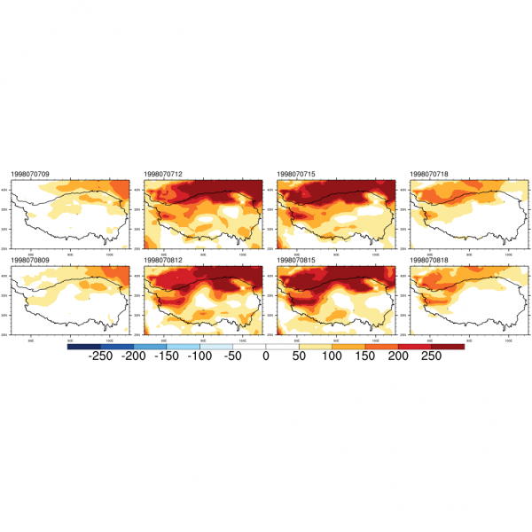 sshf���ϳ�ͼ