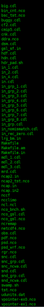 data