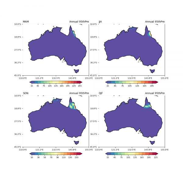 �Ĵ����ǽ�ˮ95��λ��