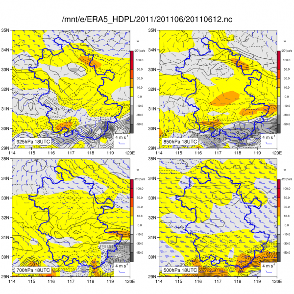 ɢ�ȳ��������ٶ�