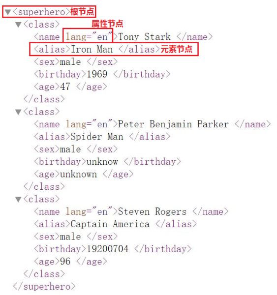 xml�ڵ�.jpg