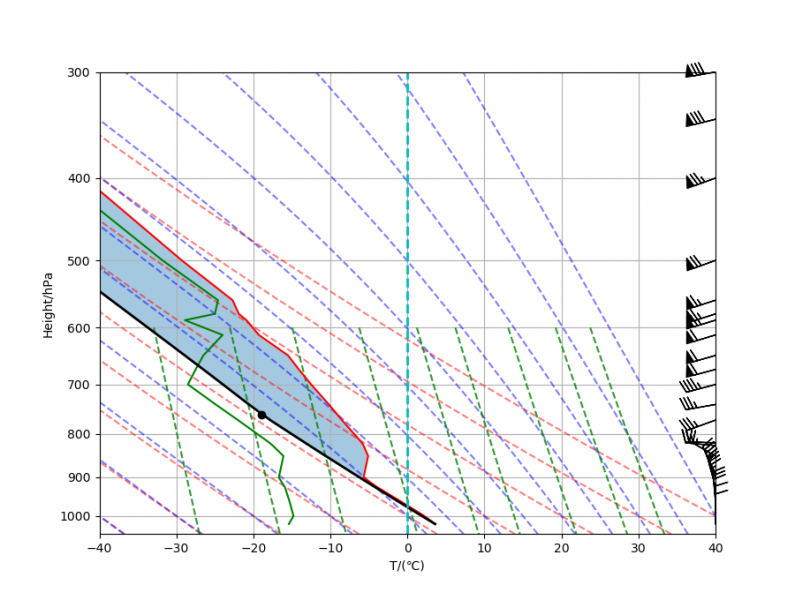 Figure_1.png